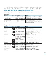 Предварительный просмотр 135 страницы Samsung HMX-M20 User Manual