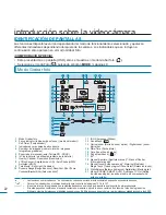 Preview for 22 page of Samsung HMX-M20BN Manual Del Usuario