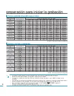 Preview for 38 page of Samsung HMX-M20BN Manual Del Usuario