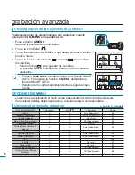 Preview for 56 page of Samsung HMX-M20BN Manual Del Usuario