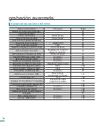 Preview for 58 page of Samsung HMX-M20BN Manual Del Usuario