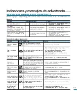 Preview for 131 page of Samsung HMX-M20BN Manual Del Usuario