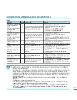 Preview for 133 page of Samsung HMX-M20BN Manual Del Usuario