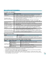 Preview for 137 page of Samsung HMX-M20BN Manual Del Usuario