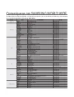 Preview for 142 page of Samsung HMX-M20BN Manual Del Usuario