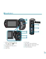 Предварительный просмотр 19 страницы Samsung HMX-M20BP User Manual