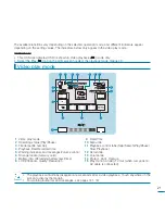 Предварительный просмотр 21 страницы Samsung HMX-M20BP User Manual