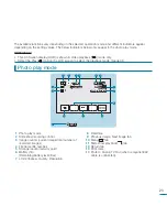 Предварительный просмотр 23 страницы Samsung HMX-M20BP User Manual