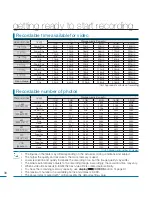 Предварительный просмотр 38 страницы Samsung HMX-M20BP User Manual