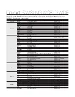 Предварительный просмотр 142 страницы Samsung HMX-M20BP User Manual