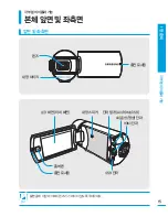 Предварительный просмотр 15 страницы Samsung HMX-Q100BD (Korean) User Manual