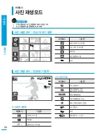 Предварительный просмотр 20 страницы Samsung HMX-Q100BD (Korean) User Manual