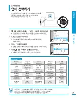 Предварительный просмотр 29 страницы Samsung HMX-Q100BD (Korean) User Manual