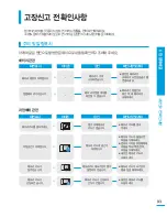 Предварительный просмотр 93 страницы Samsung HMX-Q100BD (Korean) User Manual