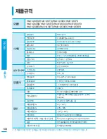 Предварительный просмотр 108 страницы Samsung HMX-Q100BD (Korean) User Manual