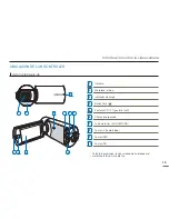 Preview for 15 page of Samsung HMX-Q10BN Manual Del Usuario