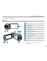 Preview for 15 page of Samsung HMX-Q10BP User Manual