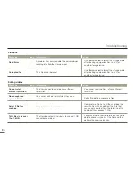 Preview for 96 page of Samsung HMX-Q10BP User Manual