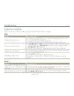 Preview for 118 page of Samsung HMX-Q200BN User Manual