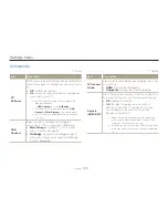 Preview for 103 page of Samsung HMX-Q200BP User Manual