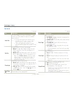 Preview for 104 page of Samsung HMX-Q200BP User Manual