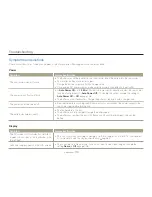 Preview for 114 page of Samsung HMX-Q20BP User Manual