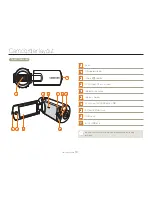 Preview for 17 page of Samsung HMX-QF30 User Manual