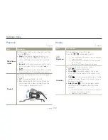 Предварительный просмотр 106 страницы Samsung HMX-QF30BN User Manual