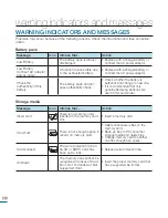 Preview for 140 page of Samsung HMX-R10 User Manual