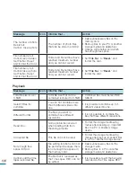 Preview for 142 page of Samsung HMX-R10 User Manual