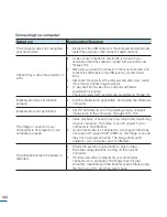 Preview for 150 page of Samsung HMX-R10 User Manual