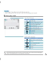 Preview for 29 page of Samsung HMX-S10 User Manual