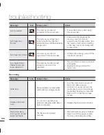 Preview for 146 page of Samsung HMX-S10 User Manual