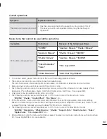 Preview for 157 page of Samsung HMX-S10 User Manual