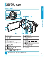 Preview for 15 page of Samsung HMX-S10BN (Korean) User Manual