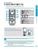 Предварительный просмотр 17 страницы Samsung HMX-S10BN (Korean) User Manual