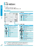 Предварительный просмотр 20 страницы Samsung HMX-S10BN (Korean) User Manual