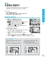 Предварительный просмотр 53 страницы Samsung HMX-S10BN (Korean) User Manual