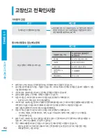 Preview for 152 page of Samsung HMX-S10BN (Korean) User Manual