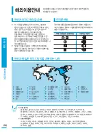 Preview for 156 page of Samsung HMX-S10BN (Korean) User Manual