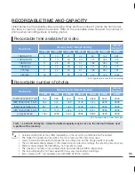 Preview for 45 page of Samsung HMX-S10BN User Manual