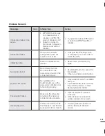 Preview for 151 page of Samsung HMX-S10BN User Manual