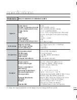 Preview for 163 page of Samsung HMX-S10BN User Manual