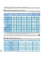 Preview for 64 page of Samsung HMX-S10BP User Manual