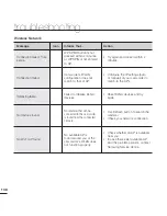 Preview for 144 page of Samsung HMX-S10BP User Manual