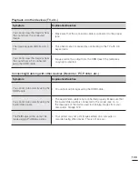 Preview for 149 page of Samsung HMX-S10BP User Manual