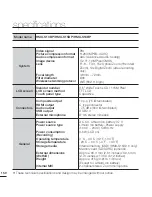 Preview for 156 page of Samsung HMX-S10BP User Manual