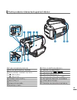 Preview for 19 page of Samsung HMX-S15BN Manual Del Usuario