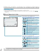 Preview for 24 page of Samsung HMX-S15BN Manual Del Usuario