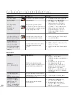 Preview for 142 page of Samsung HMX-S15BN Manual Del Usuario